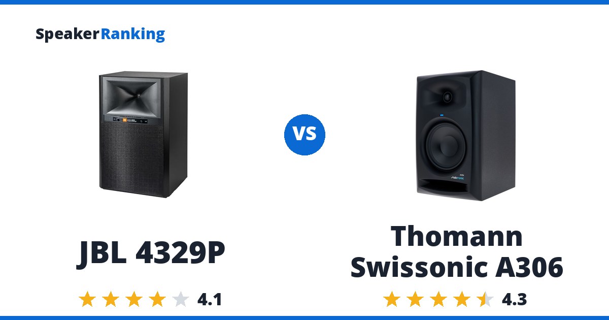 JBL 4329P vs Thomann Swissonic A306