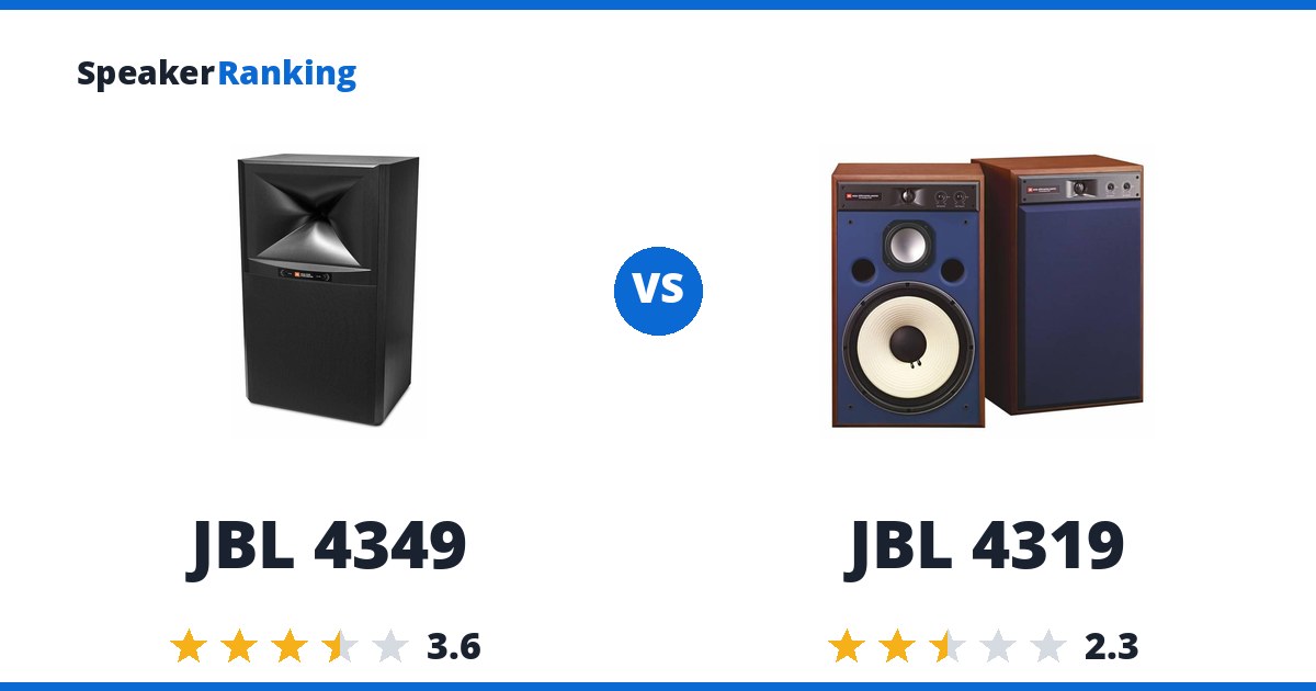 JBL 4349 vs JBL 4319
