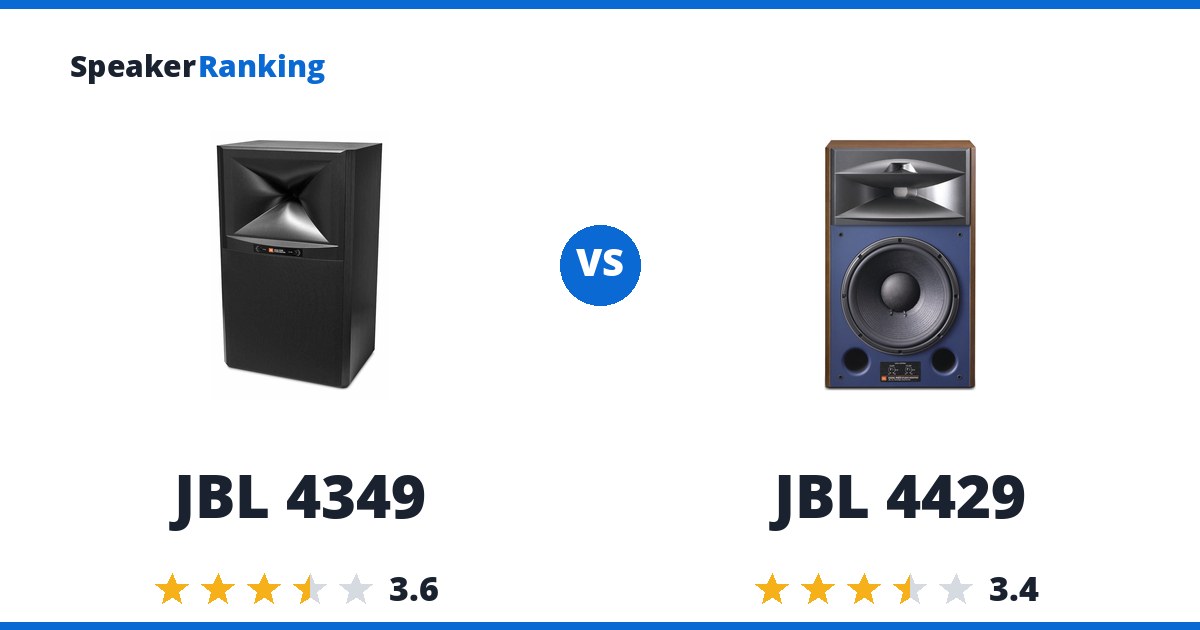 JBL 4349 vs JBL 4429