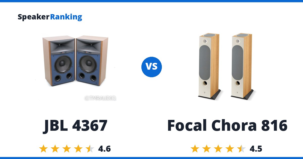 JBL 4367 vs Focal Chora 816