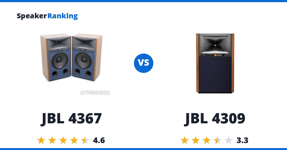 JBL 4367 vs JBL 4309