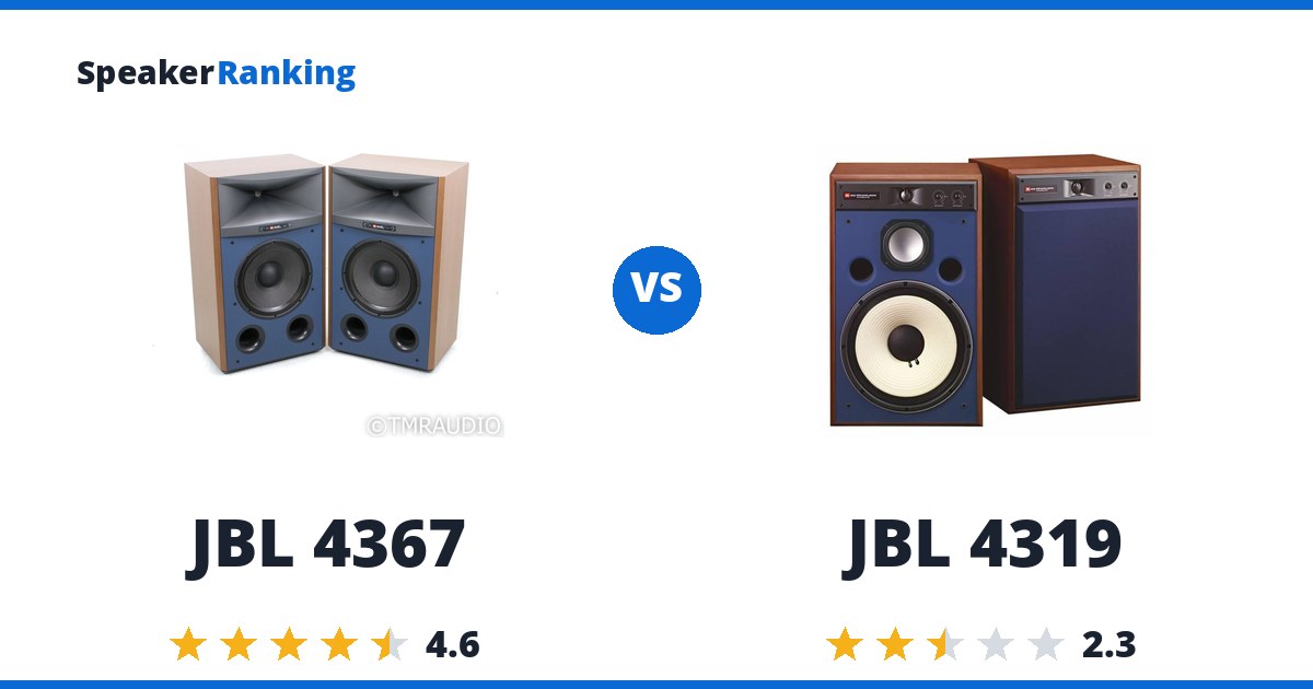 JBL 4367 vs JBL 4319