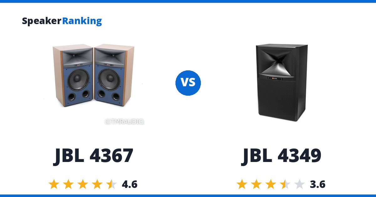 JBL 4367 vs JBL 4349