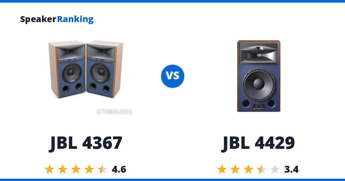 JBL 4367 vs JBL 4429