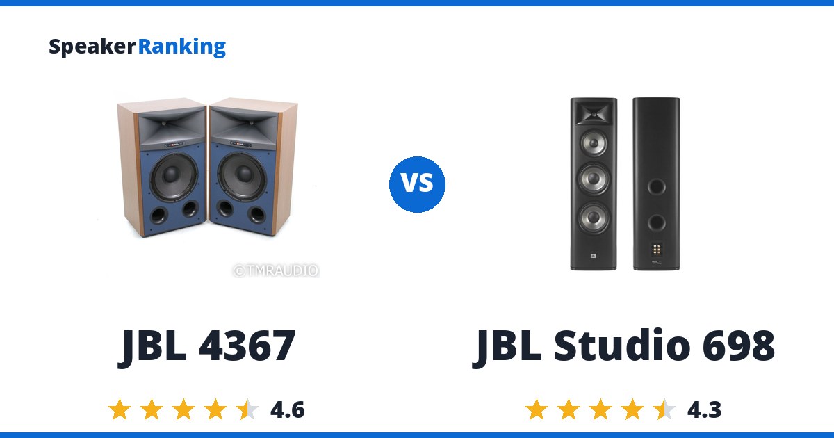 JBL 4367 vs JBL Studio 698
