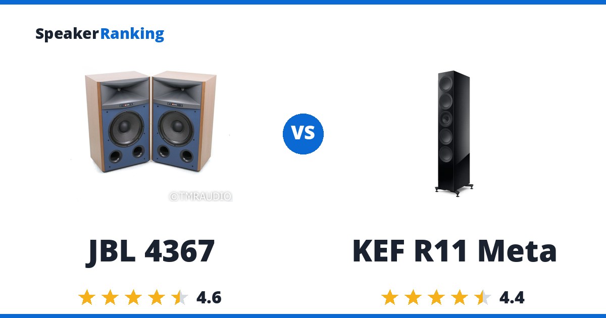 JBL 4367 vs KEF R11 Meta