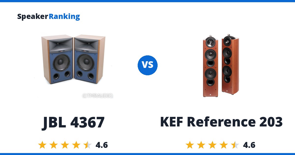 JBL 4367 vs KEF Reference 203