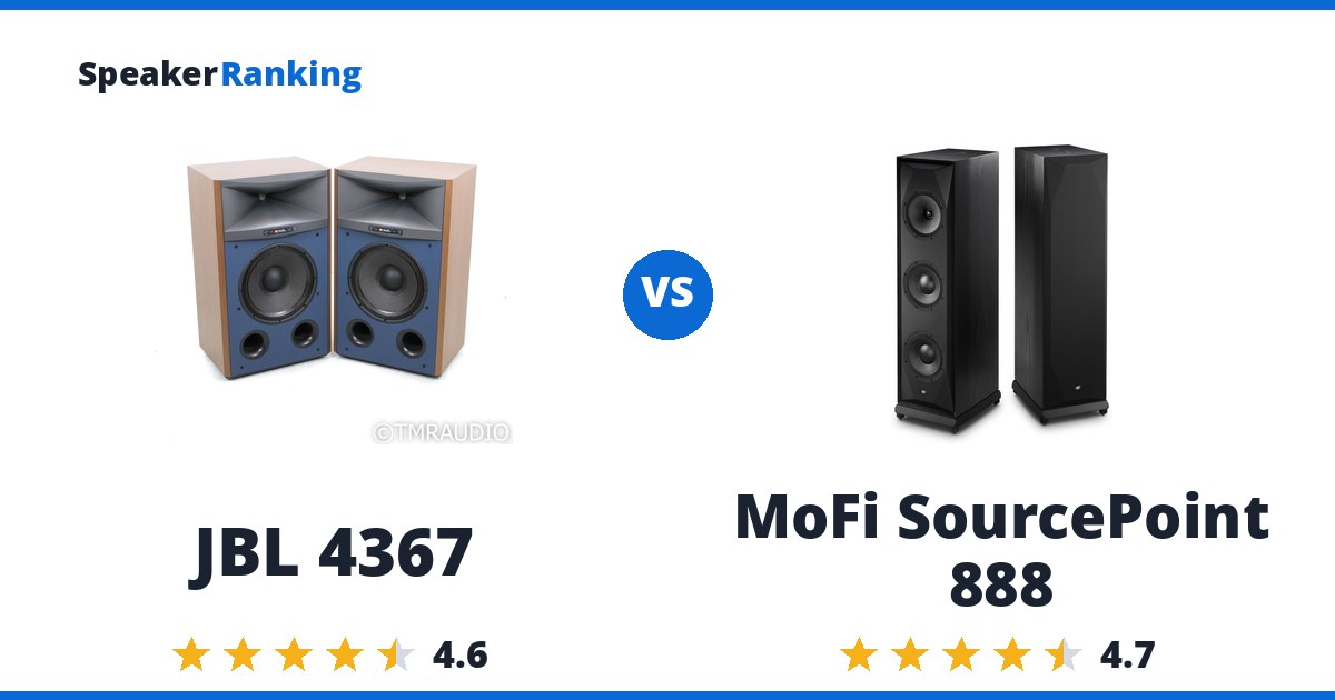 JBL 4367 vs MoFi SourcePoint 888