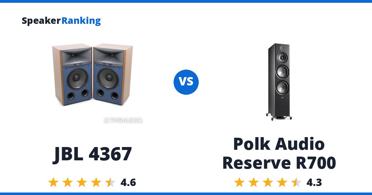 JBL 4367 vs Polk Audio Reserve R700