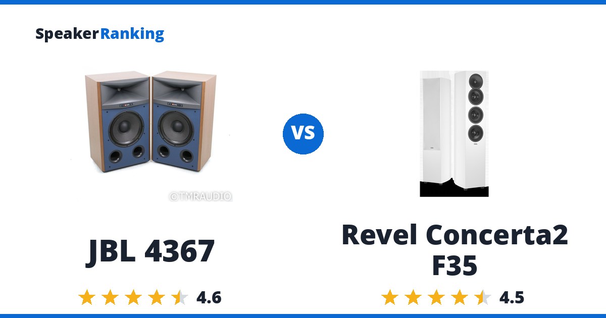 JBL 4367 vs Revel Concerta2 F35