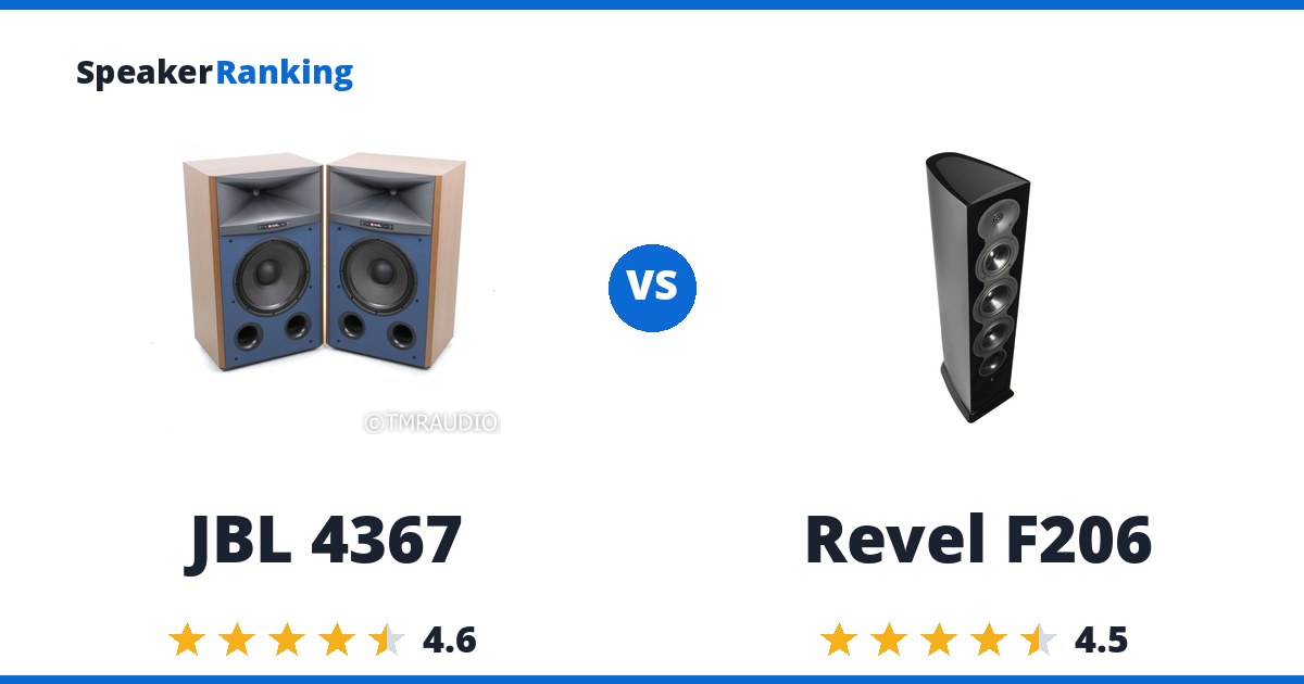 JBL 4367 vs Revel F206