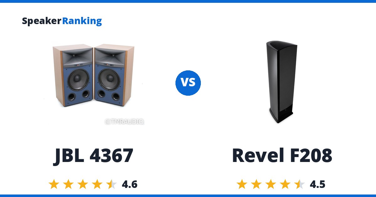 JBL 4367 vs Revel F208