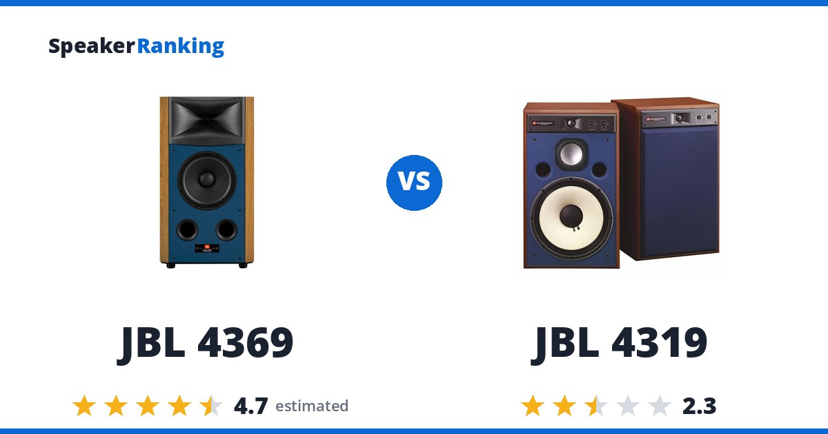 JBL 4369 vs JBL 4319