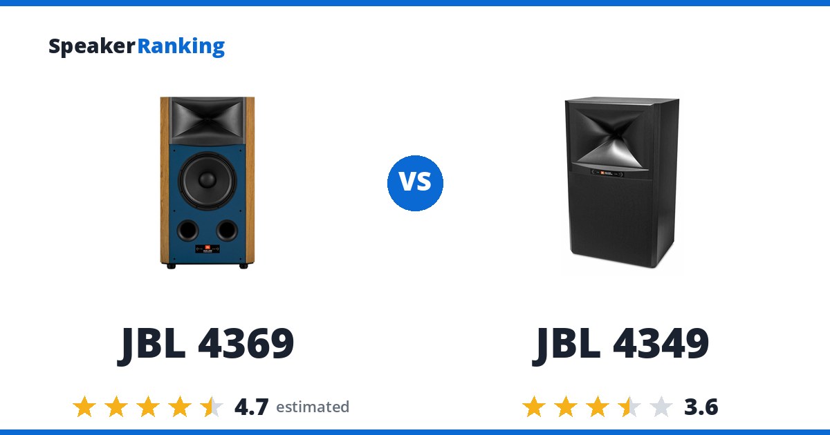 JBL 4369 vs JBL 4349