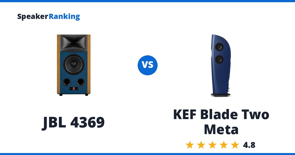 JBL 4369 vs KEF Blade Two Meta