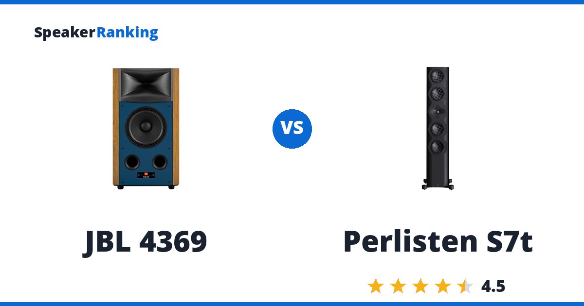 JBL 4369 vs Perlisten S7t