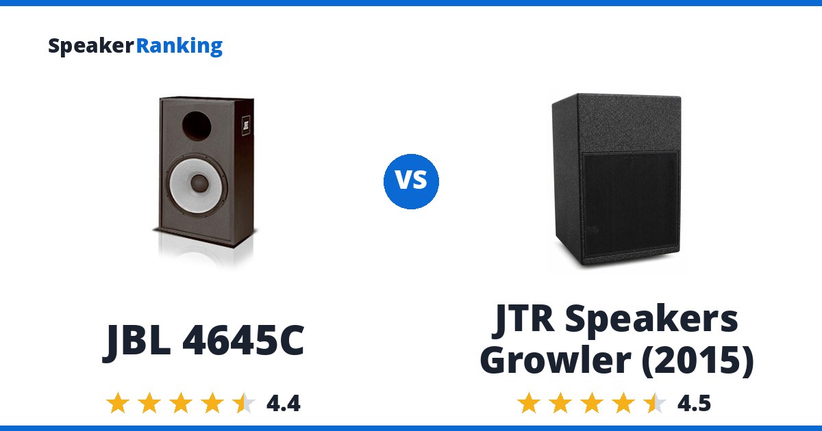 JBL 4645C vs JTR Speakers Growler (2015)
