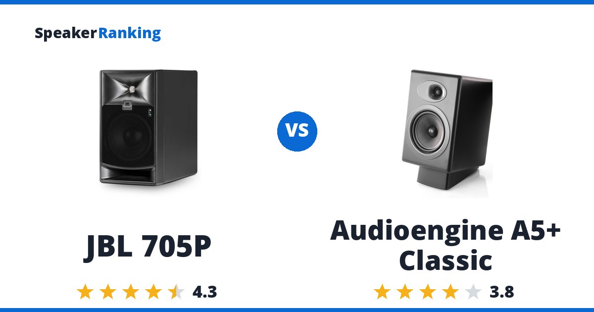 JBL 705P vs Audioengine A5+ Classic