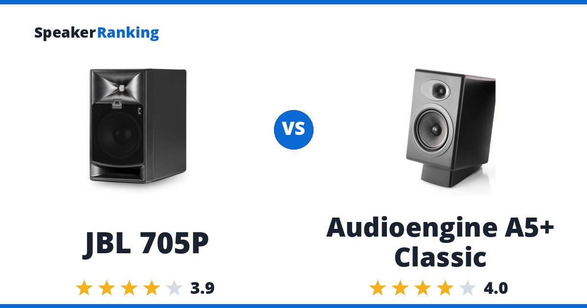 JBL 705P vs Audioengine A5+ Classic
