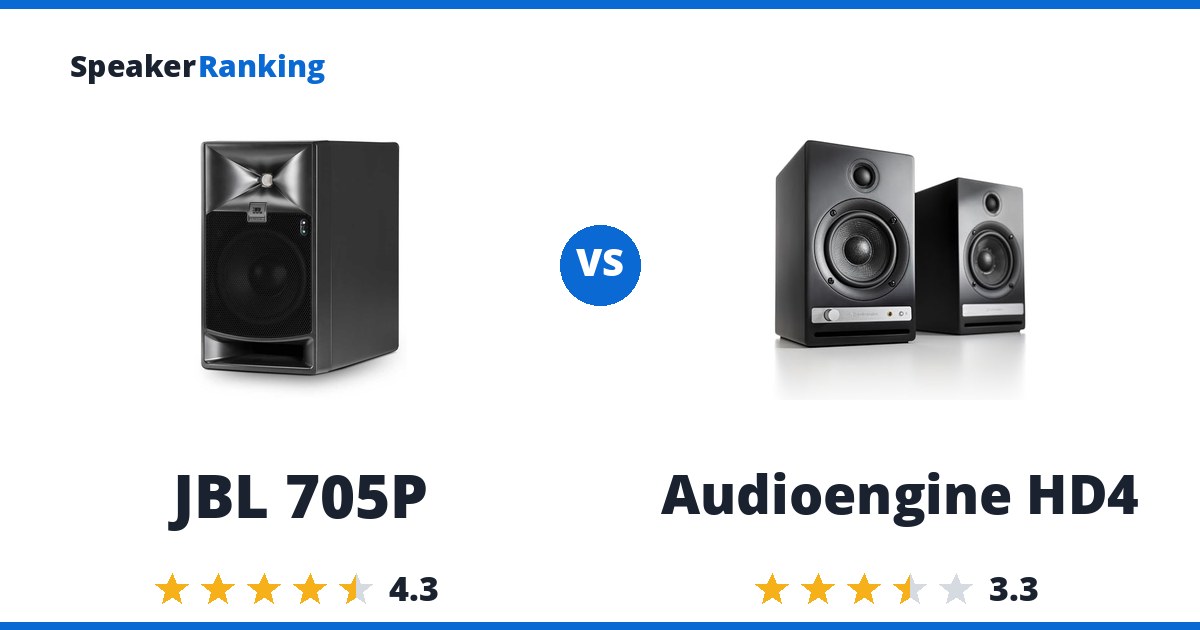 JBL 705P vs Audioengine HD4