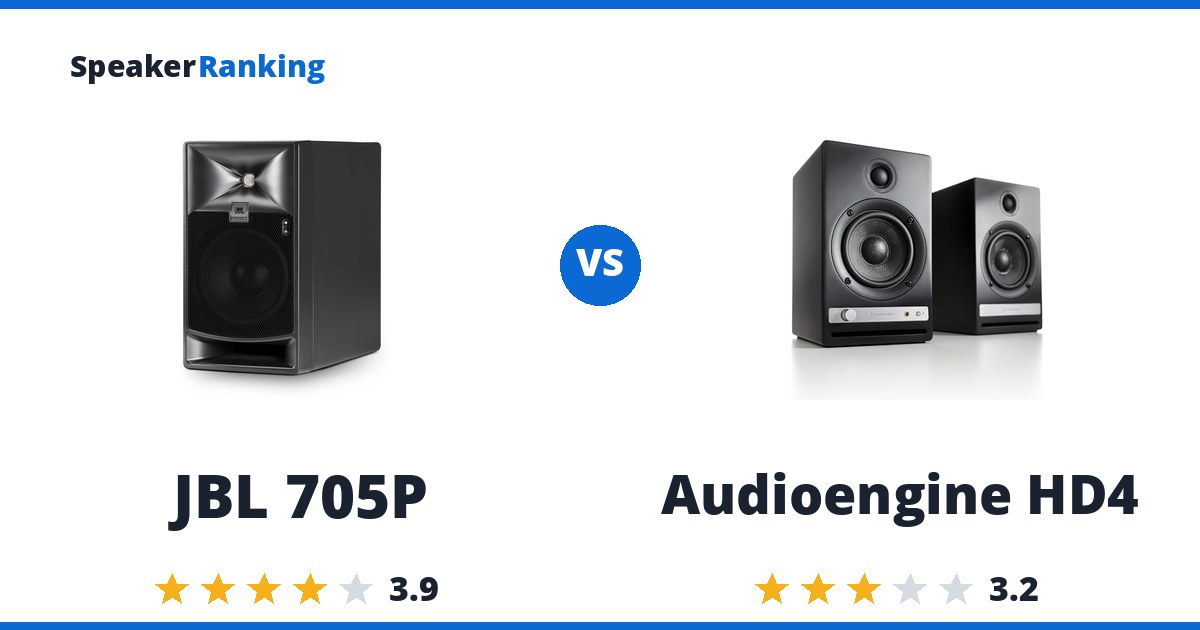 JBL 705P vs Audioengine HD4