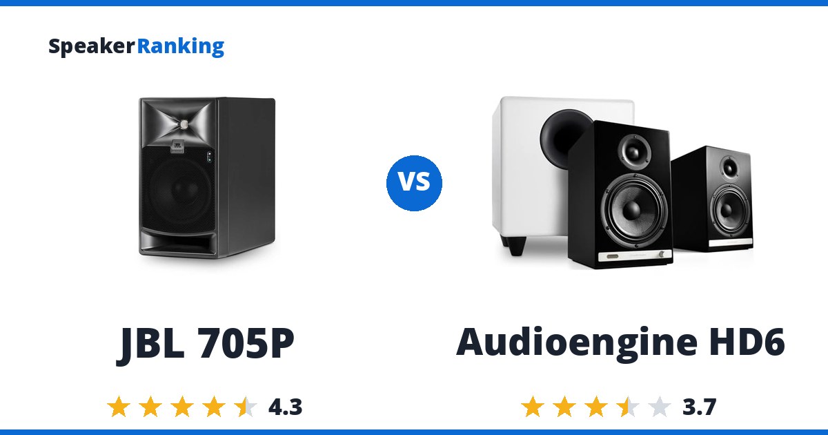 JBL 705P vs Audioengine HD6