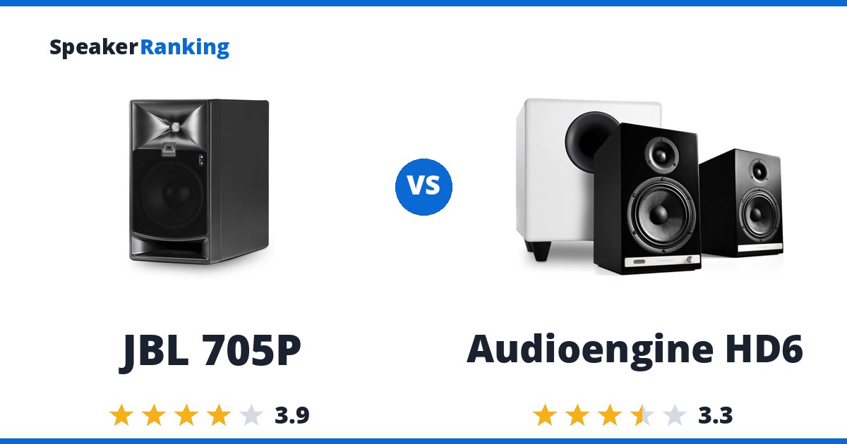 JBL 705P vs Audioengine HD6
