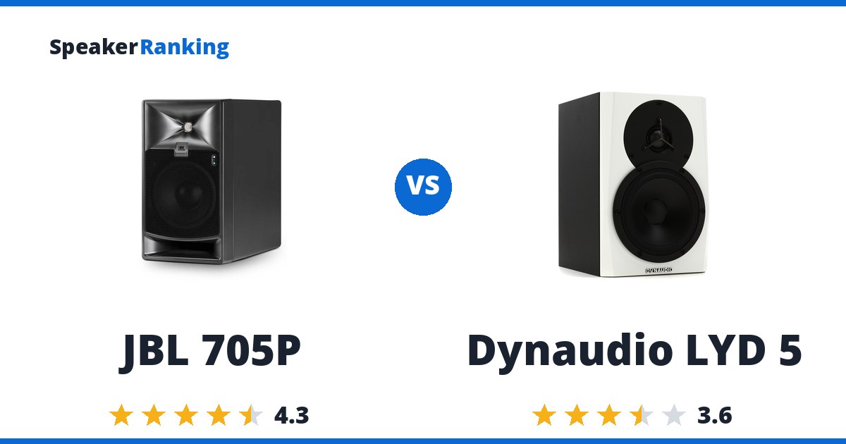 JBL 705P vs Dynaudio LYD 5