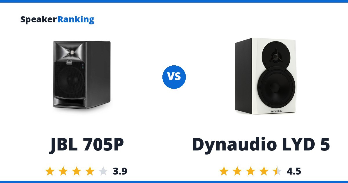 JBL 705P vs Dynaudio LYD 5