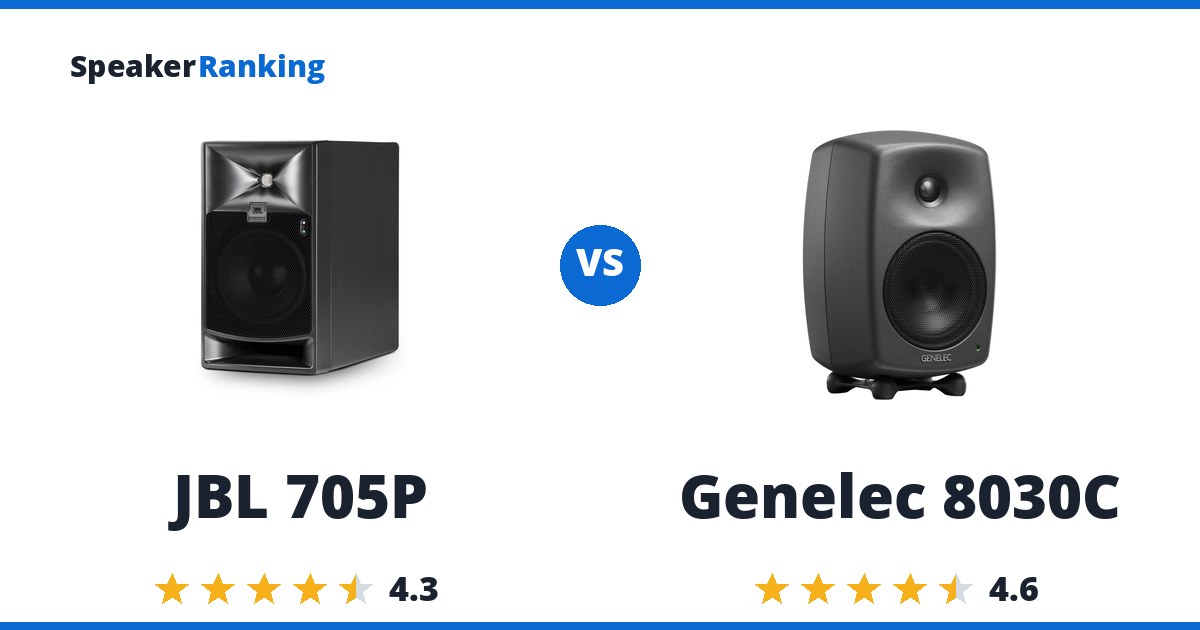 JBL 705P vs Genelec 8030C
