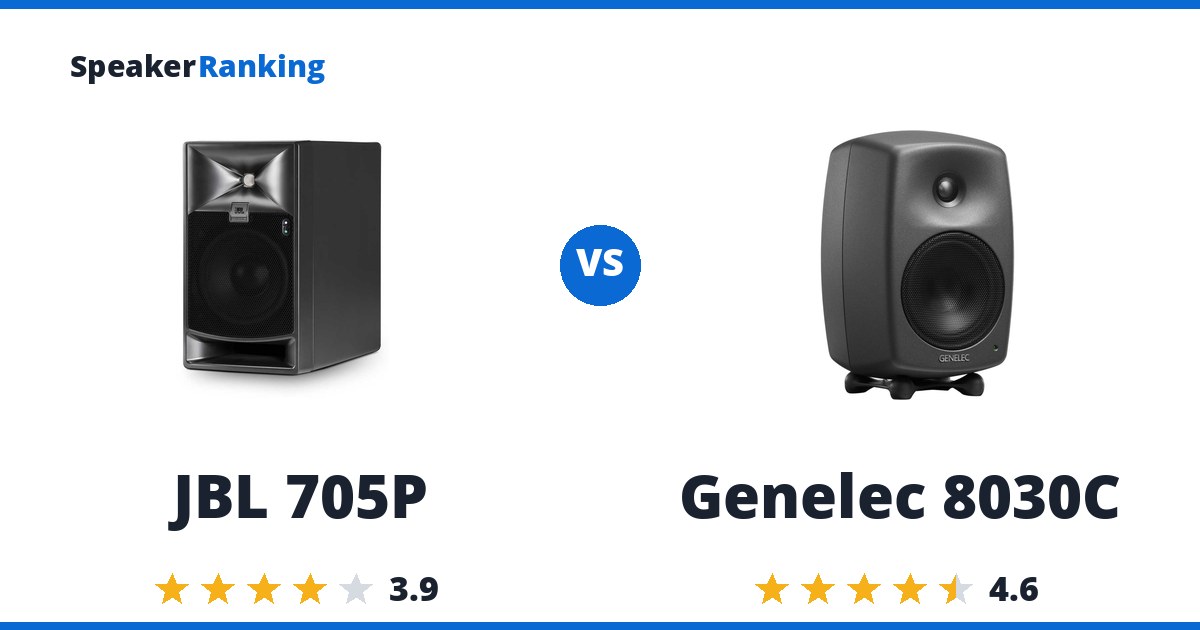 JBL 705P vs Genelec 8030C
