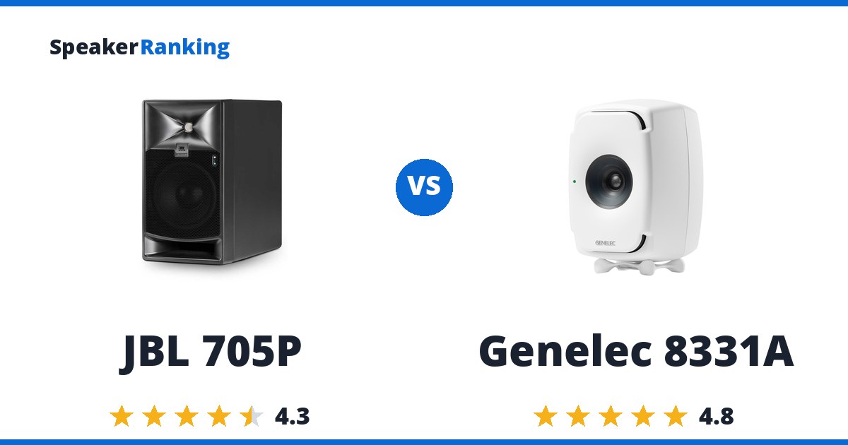JBL 705P vs Genelec 8331A