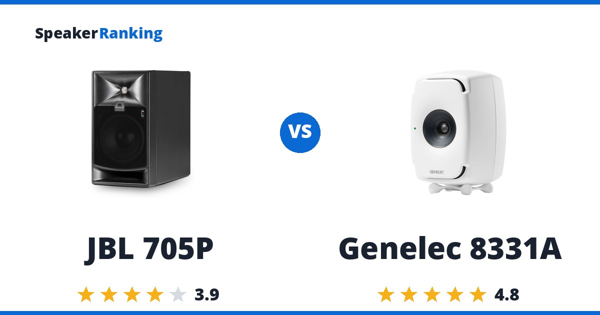 JBL 705P vs Genelec 8331A