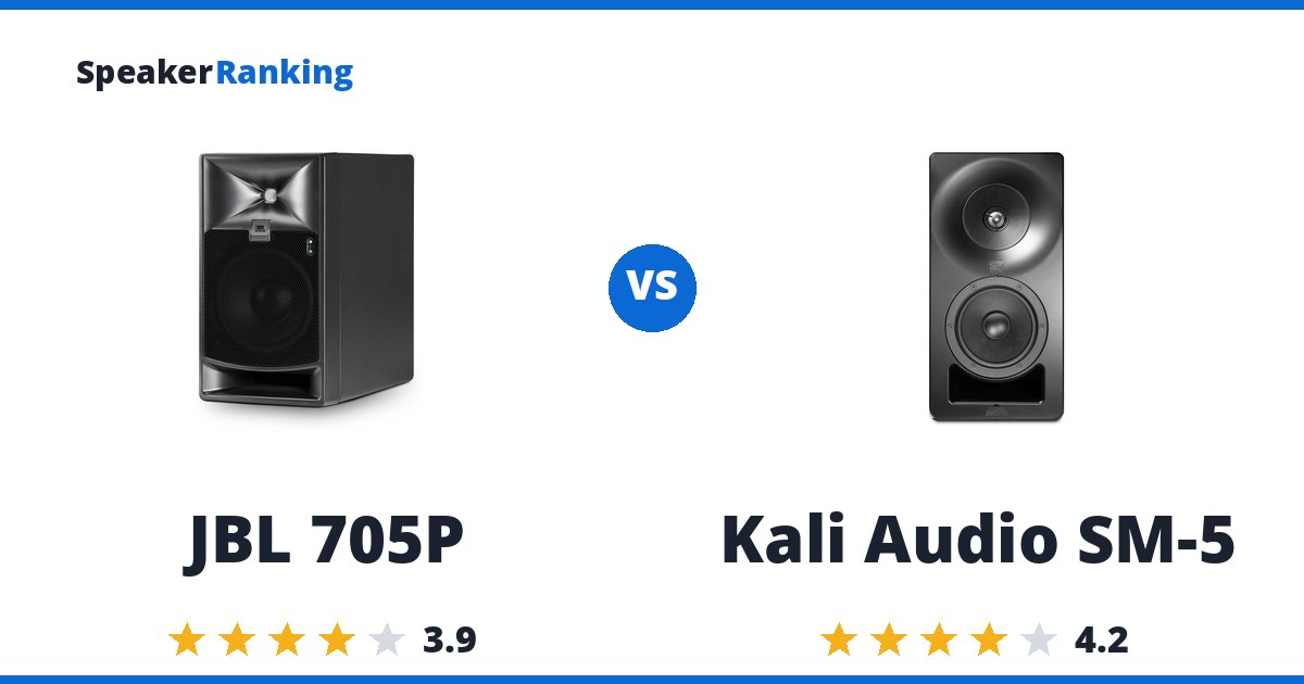 JBL 705P vs Kali Audio SM-5