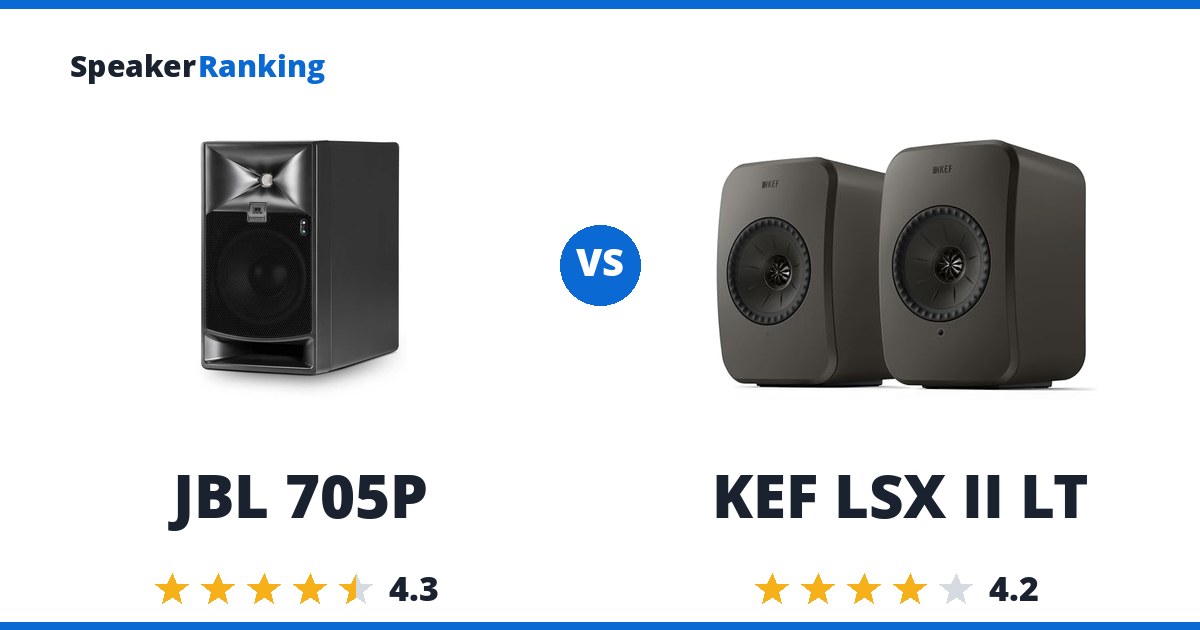 JBL 705P vs KEF LSX II LT