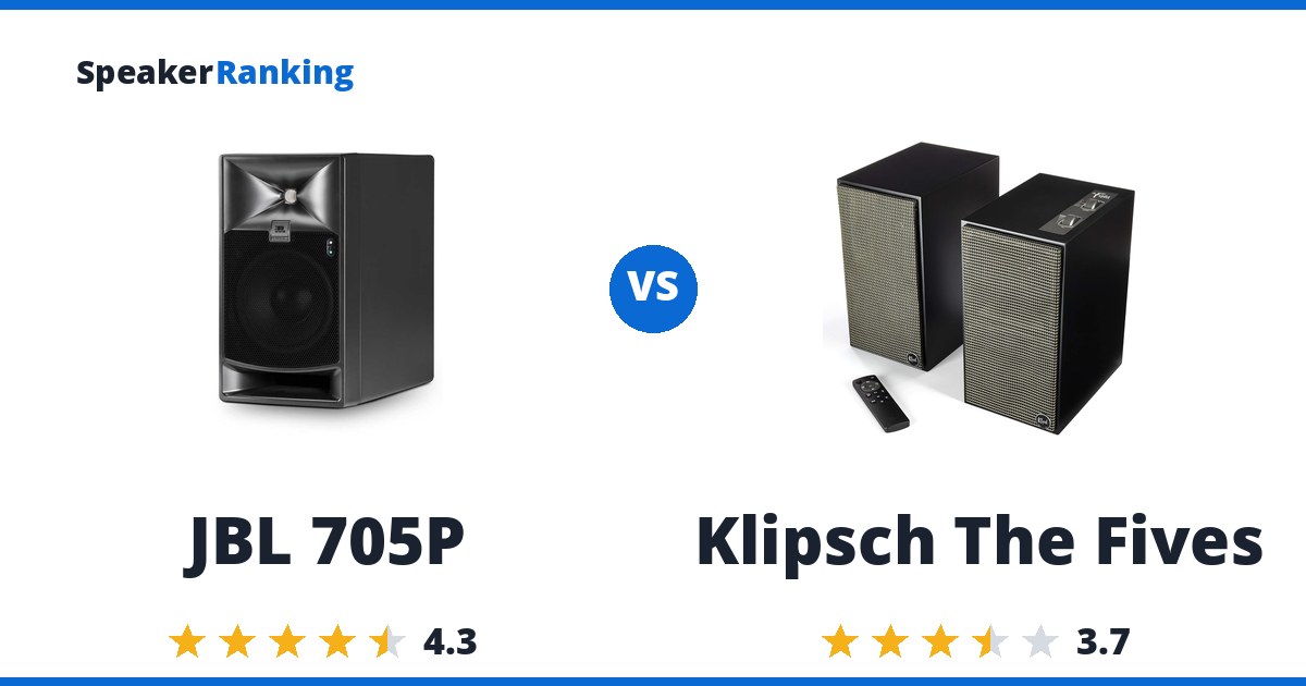 JBL 705P vs Klipsch The Fives