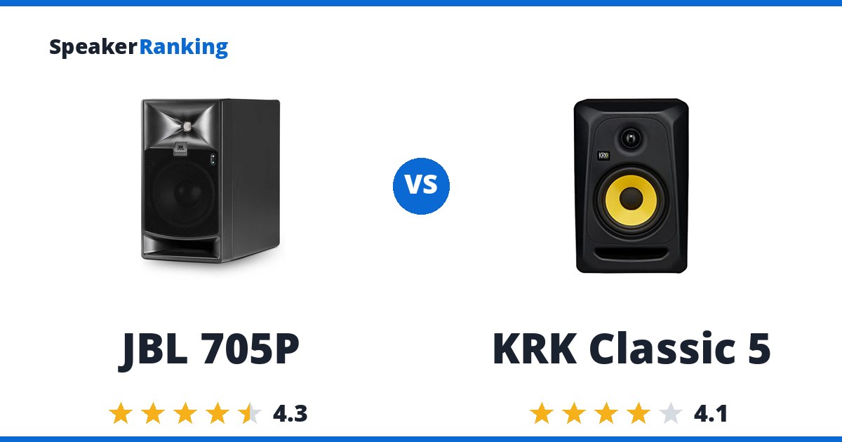 JBL 705P vs KRK Classic 5