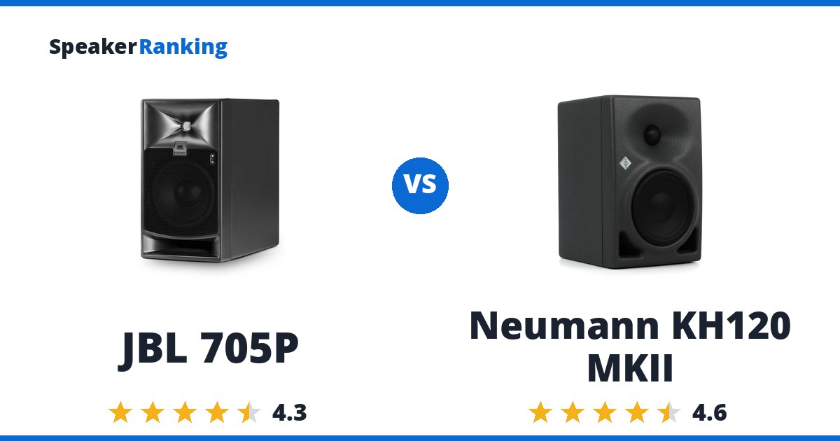 JBL 705P vs Neumann KH120 MKII