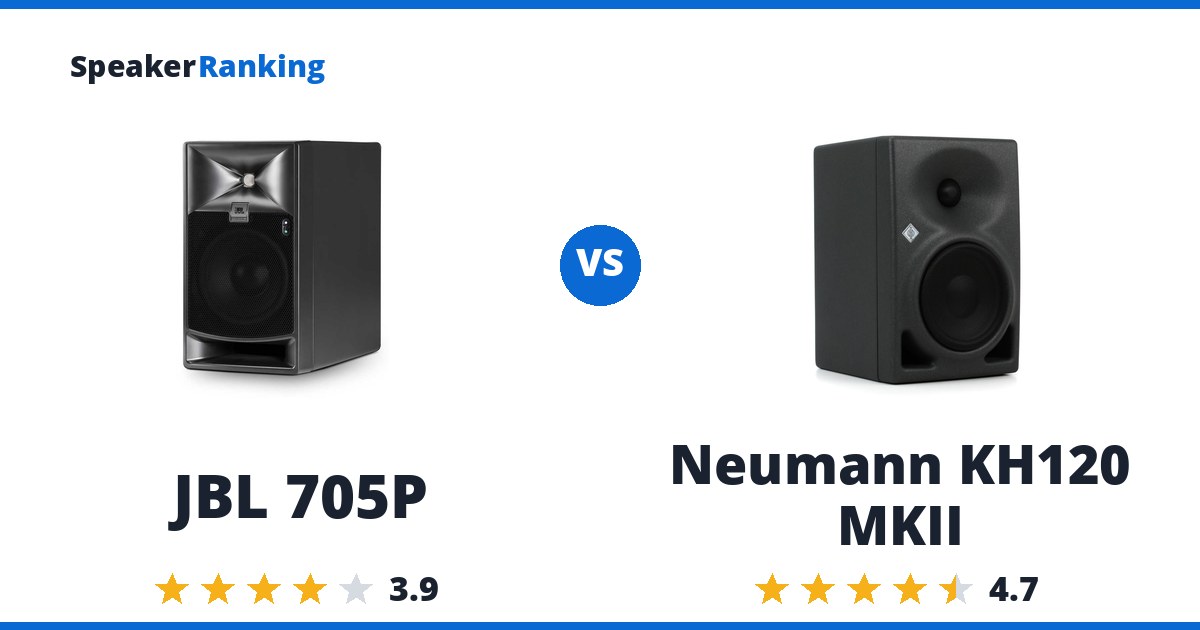 JBL 705P vs Neumann KH120 MKII