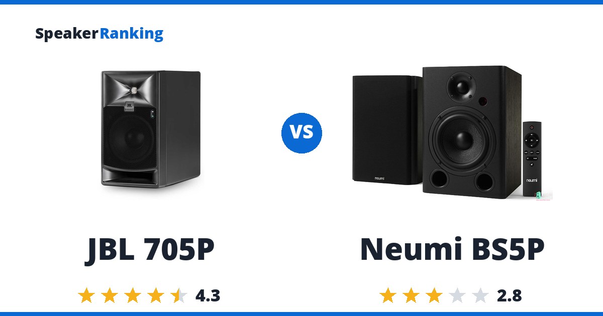 JBL 705P vs Neumi BS5P