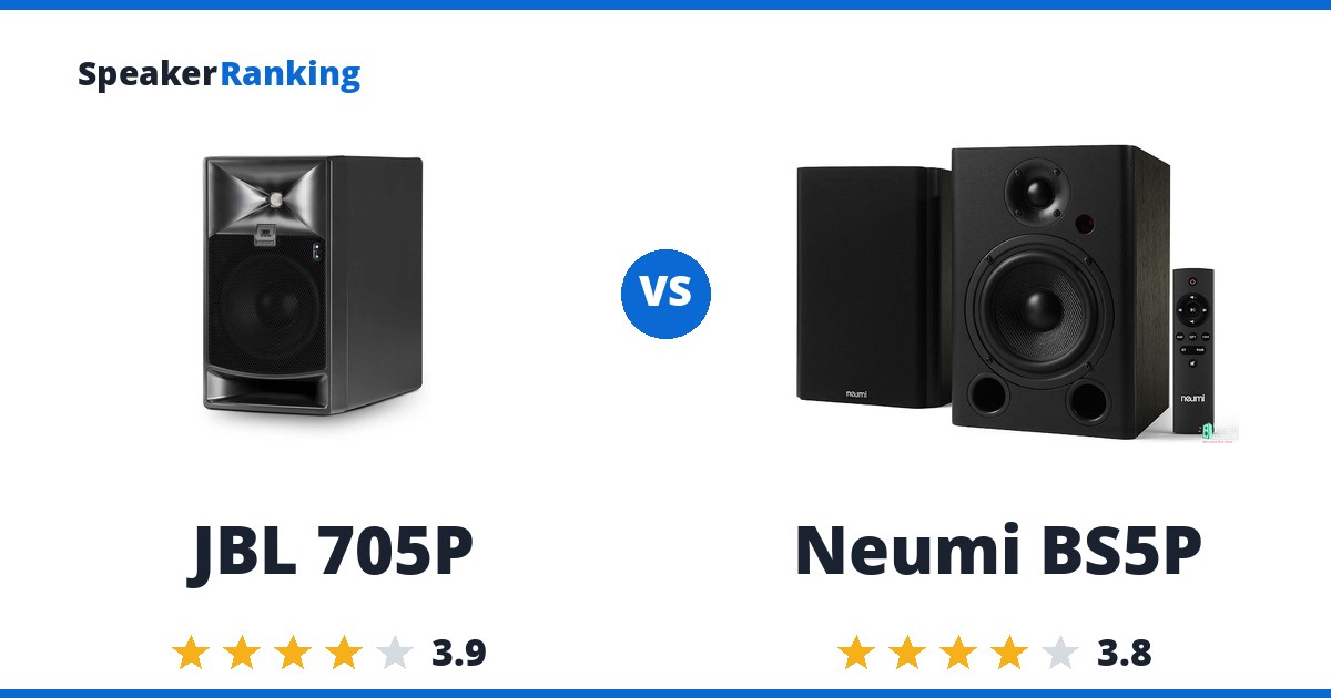 JBL 705P vs Neumi BS5P