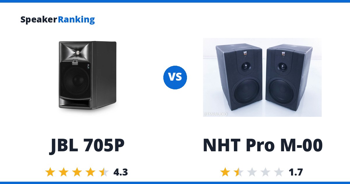 JBL 705P vs NHT Pro M-00