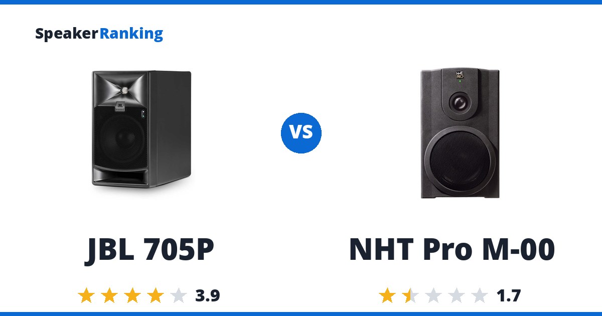 JBL 705P vs NHT Pro M-00