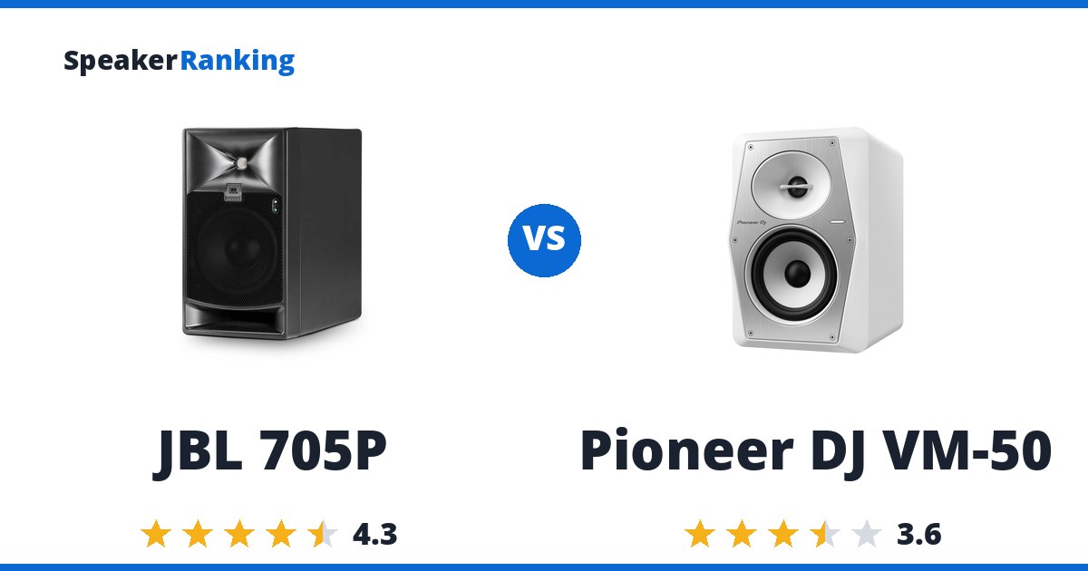 JBL 705P vs Pioneer DJ VM-50