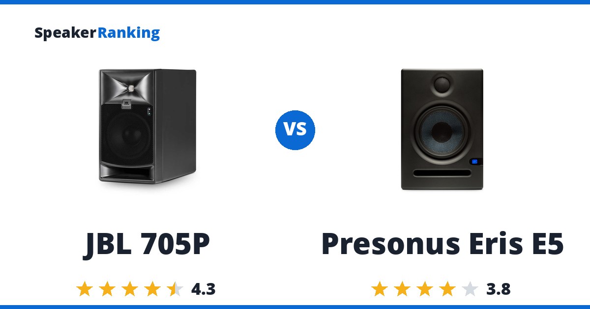 JBL 705P vs Presonus Eris E5
