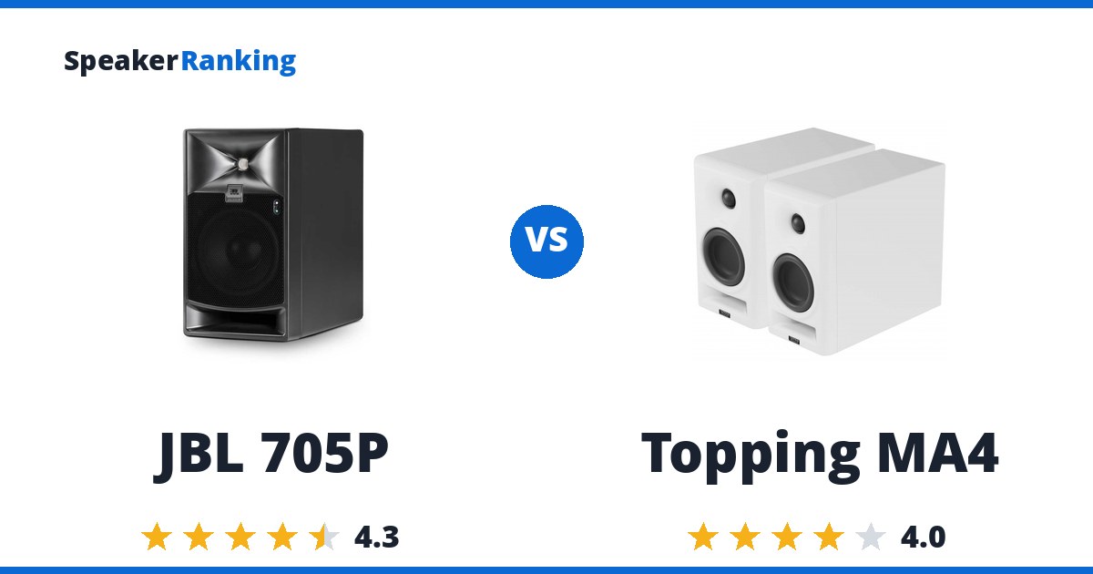 JBL 705P vs Topping MA4