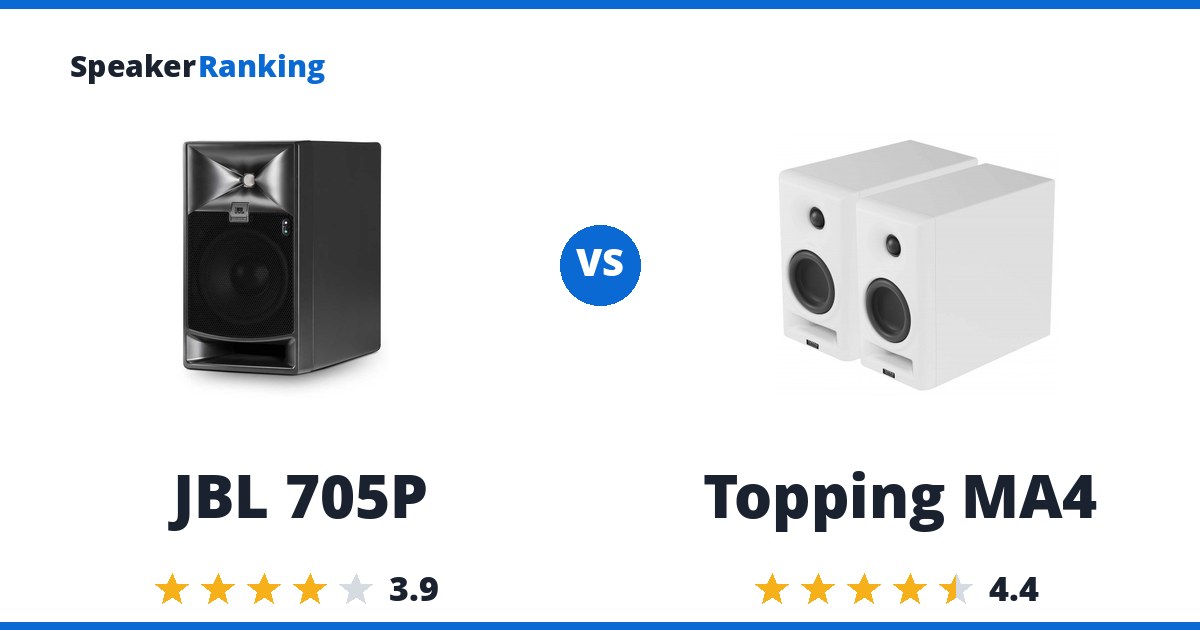 JBL 705P vs Topping MA4