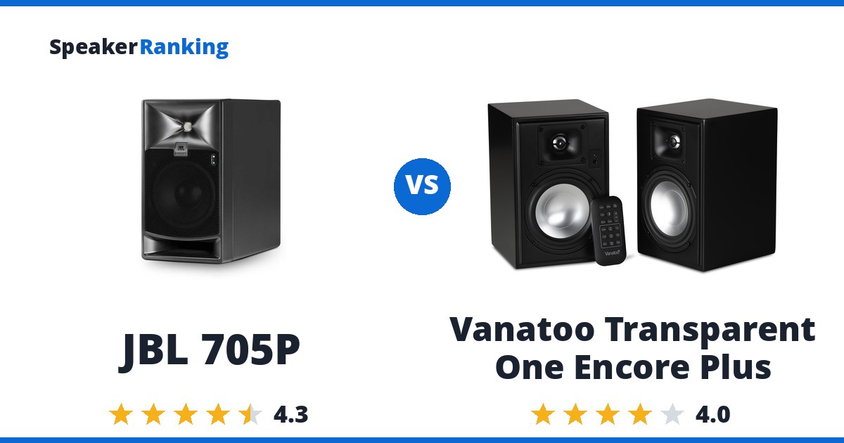 JBL 705P vs Vanatoo Transparent One Encore Plus