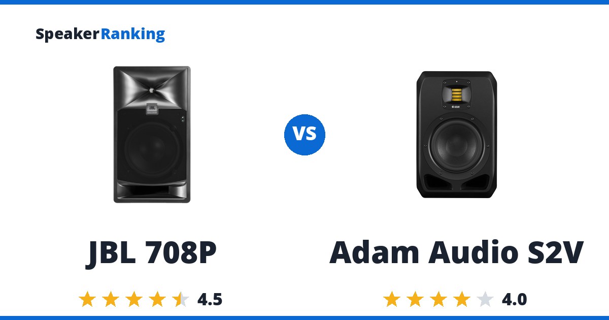 JBL 708P vs Adam Audio S2V