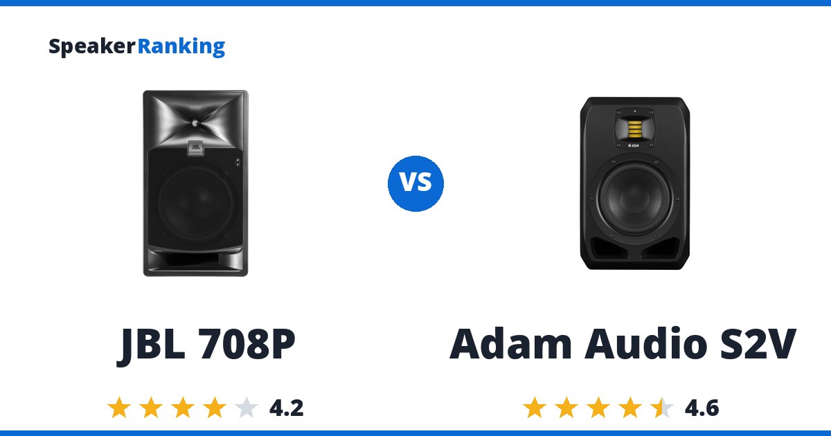 JBL 708P vs Adam Audio S2V